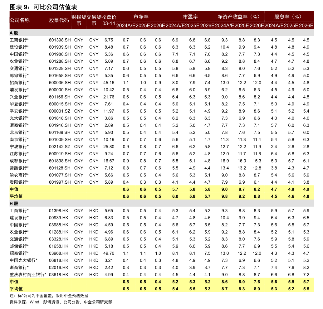 華帝股份完成工商變更登記，廚具衛具業務持續發力